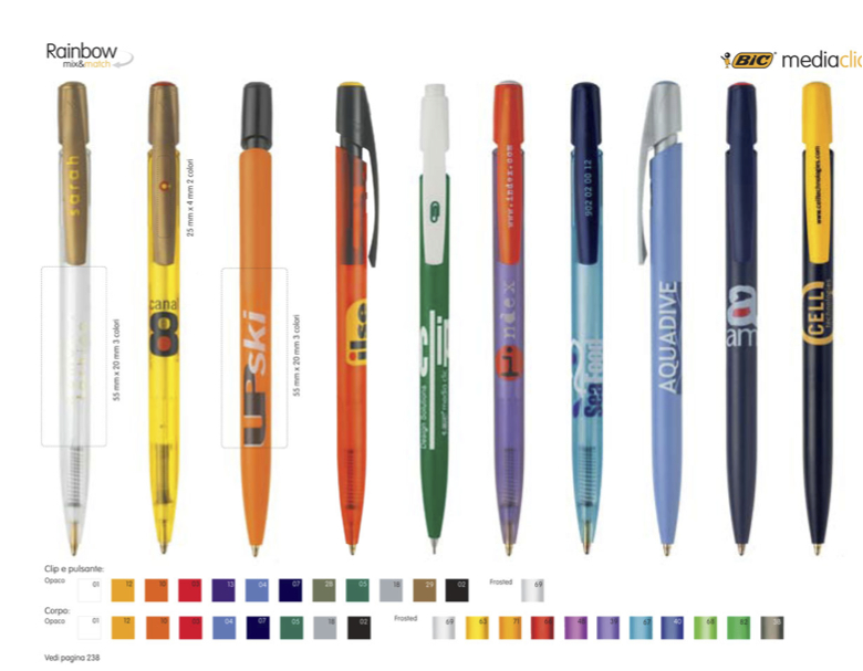 Bic Media Clic