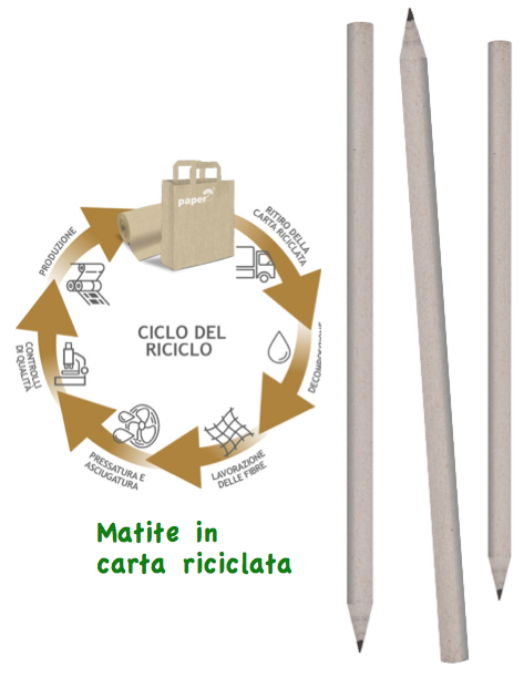 Matita Eco Friendly, in carta riciclata e mina HB, gadget ecologico